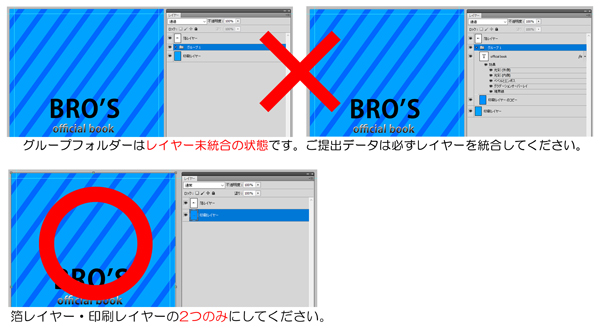 グループフォルダーはレイヤー未統合の状態です。ご提出のデータは必ずレイヤーを統合してください。箔レイヤー・印刷レイヤーの２つのみにしてください。